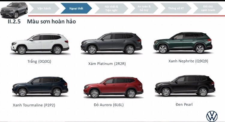 VW Teramont Limited